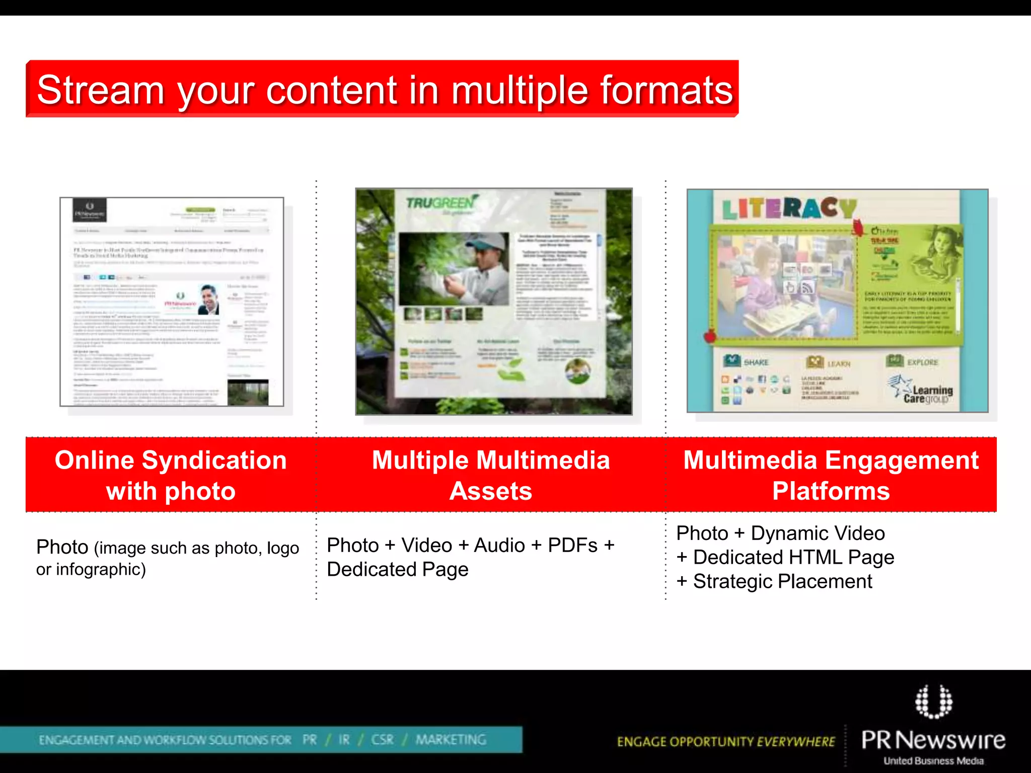 Stream your content in multiple formats




  Online Syndication                   Multiple Multimedia          Multimedia Engagement
      with photo                             Assets                       Platforms
                                                                    Photo + Dynamic Video
Photo (image such as photo, logo   Photo + Video + Audio + PDFs +
                                                                    + Dedicated HTML Page
or infographic)                    Dedicated Page
                                                                    + Strategic Placement
 