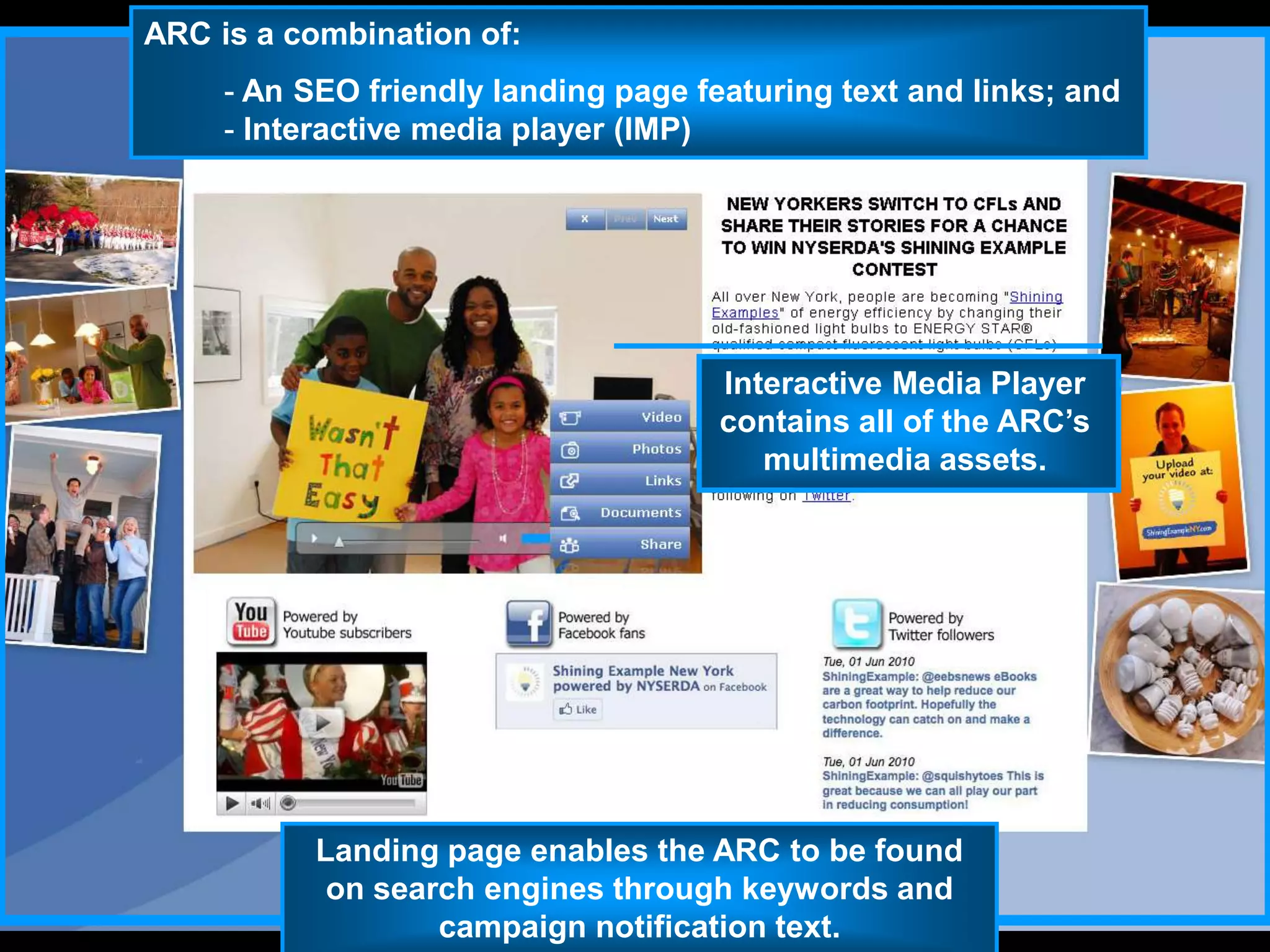 ARC is a combination of:
     - An SEO friendly landing page featuring text and links; and
     - Interactive media player (IMP)




                                      Interactive Media Player
                                      contains all of the ARC’s
                                         multimedia assets.




           Landing page enables the ARC to be found
            on search engines through keywords and
                   campaign notification text.
 