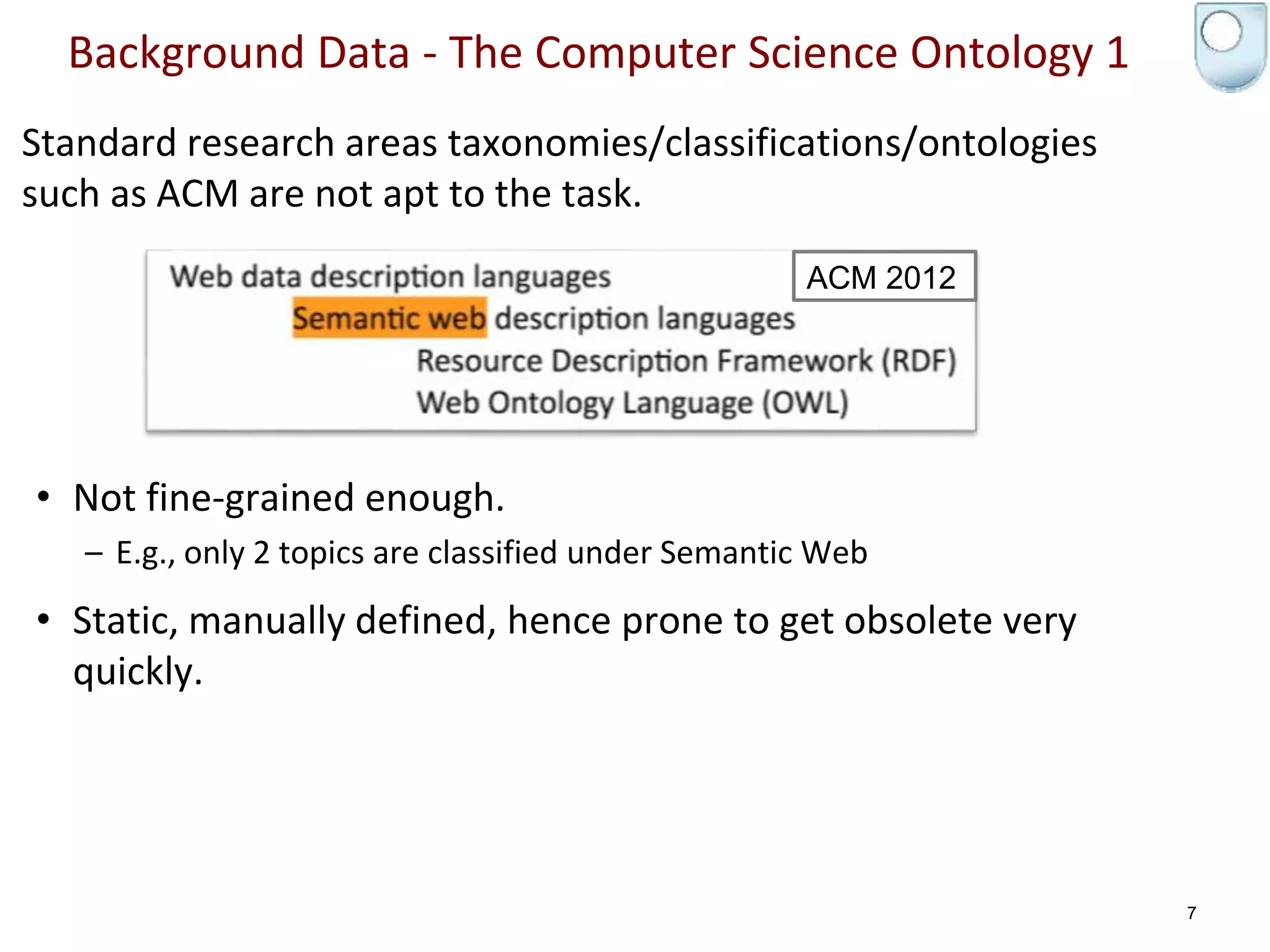 Background Data - The Computer Science Ontology 1
• Not fine-grained enough.
– E.g., only 2 topics are classified under Semantic Web
• Static, manually defined, hence prone to get obsolete very
quickly.
7
Standard research areas taxonomies/classifications/ontologies
such as ACM are not apt to the task.
ACM 2012
 