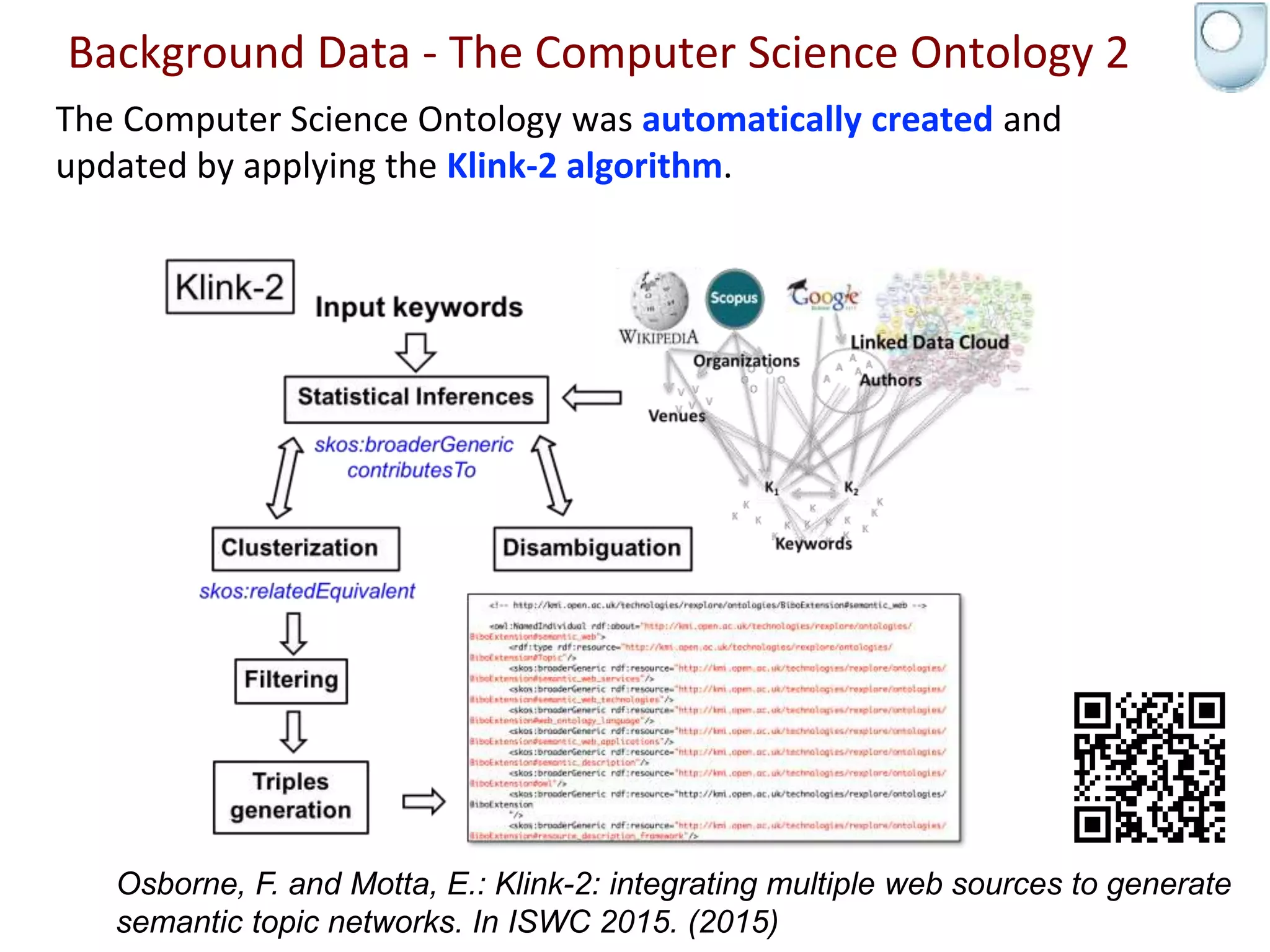 The Computer Science Ontology was automatically created and
updated by applying the Klink-2 algorithm.
Osborne, F. and Motta, E.: Klink-2: integrating multiple web sources to generate
semantic topic networks. In ISWC 2015. (2015)
Background Data - The Computer Science Ontology 2
 