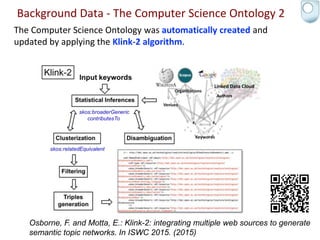 The Computer Science Ontology was automatically created and
updated by applying the Klink-2 algorithm.
Osborne, F. and Mot...