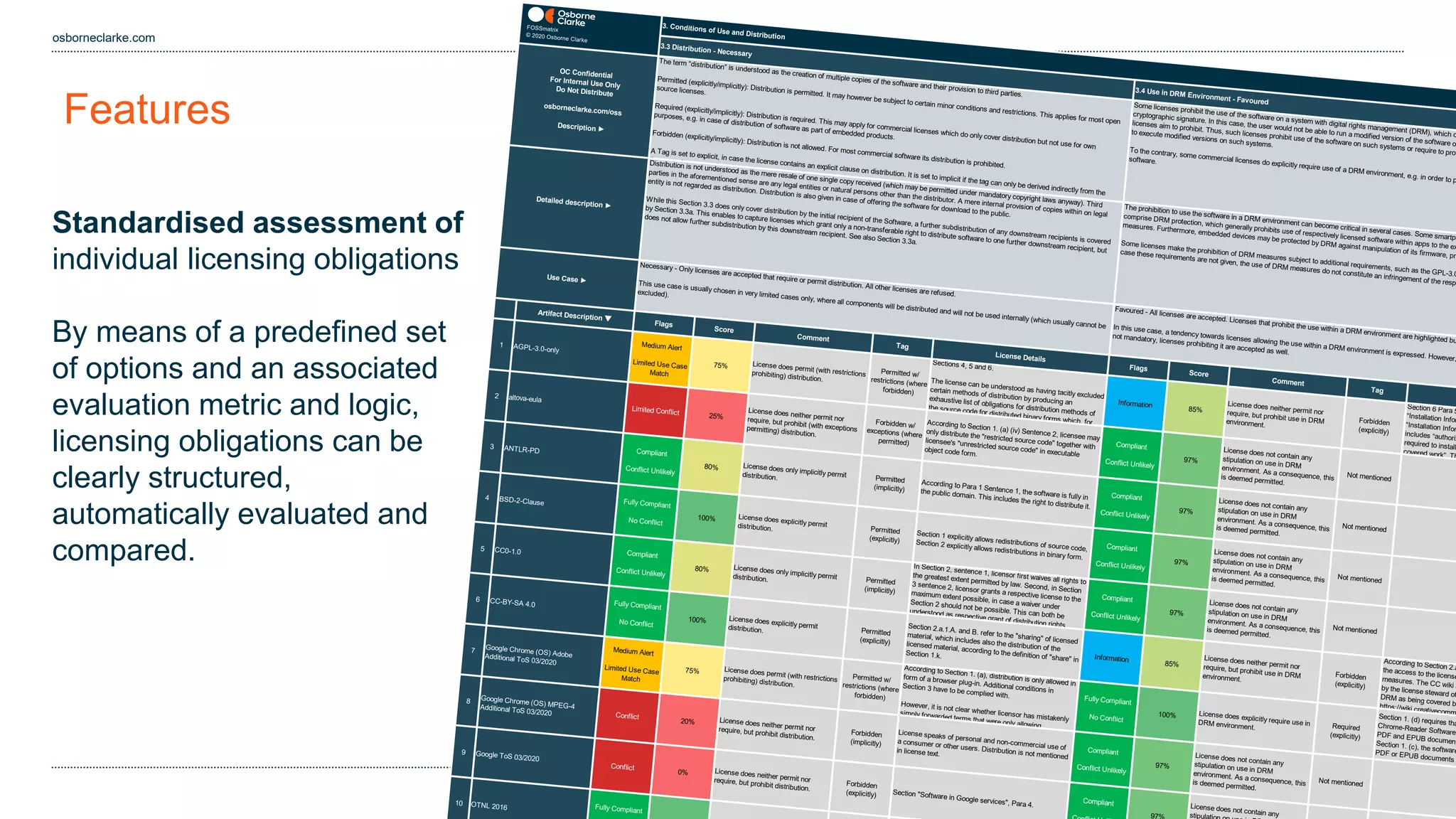 8
osborneclarke.com
Standardised assessment of
individual licensing obligations
By means of a predefined set
of options and an associated
evaluation metric and logic,
licensing obligations can be
clearly structured,
automatically evaluated and
compared.
1 AGPL .0 only
Medium Alert
Limited Use Case
Match
5 License does permit with restrictions
prohibiting distribution.
Permitted w
restrictions where
forbidden
Sections , 5 and .
The license can be understood as having tacitly excluded
certain methods of distribution by producing an
exhaustive list of obligations for distribution methods of
the source code for distributed binary forms which, for
Information
5
License does neither permit nor
require, but prohibit use in M
environment.
orbidden
explicitly
Section Para 5
Installation Infor
Installation Infor
includes authori
required to install
covered work . Th
2 altova eula
Limited Conflict 25
License does neither permit nor
require, but prohibit with exceptions
permitting distribution.
orbidden w
exceptions where
permitted
According to Section 1. a iv Sentence 2, licensee may
only distribute the restricted source code together with
licensees unrestricted source code in executable
ob ect code form.
Compliant
Conflict Unlikely
License does not contain any
stipulation on use in M
environment. As a consequence, this
is deemed permitted.
ot mentioned
A TL P Compliant
Conflict Unlikely
0 License does only implicitly permit
distribution. Permitted
implicitly
According to Para 1 Sentence 1, the software is fully in
the public domain. This includes the right to distribute it.
Compliant
Conflict Unlikely
License does not contain any
stipulation on use in M
environment. As a consequence, this
is deemed permitted.
ot mentioned
BS 2 Clause ully Compliant
o Conflict
100 License does explicitly permit
distribution. Permitted
explicitly
Section 1 explicitly allows redistributions of source code,
Section 2 explicitly allows redistributions in binary form.
Compliant
Conflict Unlikely
License does not contain any
stipulation on use in M
environment. As a consequence, this
is deemed permitted.
ot mentioned
5 CC0 1.0 Compliant
Conflict Unlikely
0 License does only implicitly permit
distribution. Permitted
implicitly
In Section 2, sentence 1, licensor first waives all rights to
the greatest extent permitted by law. Second, in Section
sentence 2, licensor grants a respective license to the
maximum extent possible, in case a waiver under
Section 2 should not be possible. This can both be
understood as respective grant of distribution rights.
Compliant
Conflict Unlikely
License does not contain any
stipulation on use in M
environment. As a consequence, this
is deemed permitted.
ot mentioned
CC B SA .0 ully Compliant
o Conflict
100 License does explicitly permit
distribution. Permitted
explicitly
Section 2.a.1.A. and B. refer to the sharing of licensed
material, which includes also the distribution of the
licensed material, according to the definition of share in
Section 1.k. Information
5
License does neither permit nor
require, but prohibit use in M
environment.
orbidden
explicitly
According to Section 2.a
the access to the license
measures. The CC wiki a
by the license steward of
M as being covered by
https: wiki.creativecomm
Google Chrome OS Adobe
Additional ToS 0 2020
Medium Alert
Limited Use Case
Match
5 License does permit with restrictions
prohibiting distribution.
Permitted w
restrictions where
forbidden
According to Section 1. a , distribution is only allowed in
form of a browser plug in. Additional conditions in
Section have to be complied with.
However, it is not clear whether licensor has mistakenly
simply forwarded terms that were only allowing
ully Compliant
o Conflict
100 License does explicitly require use in
M environment. equired
explicitly
Section 1. d requires tha
Chrome eader Software
P and EPUB document
Section 1. c , the software
P or EPUB documents
Google Chrome OS MPEG
Additional ToS 0 2020 Conflict
20 License does neither permit nor
require, but prohibit distribution.
orbidden
implicitly
License speaks of personal and non commercial use of
a consumer or other users. istribution is not mentioned
in license text.
Compliant
Conflict Unlikely
License does not contain any
stipulation on use in M
environment. As a consequence, this
is deemed permitted.
ot mentioned
Google ToS 0 2020
Conflict
0 License does neither permit nor
require, but prohibit distribution.
orbidden
explicitly Section Software in Google services , Para .
Compliant License does not contain any
stipula
10 OT L 201 ully Compliant
OSSmatrix
2020 Osborne Clarke
istribution is not understood as the mere resale of one single copy received which may be permitted under mandatory copyright laws anyway . Third
parties in the aforementioned sense are any legal entities or natural persons other than the distributor. A mere internal provision of copies within on legal
entity is not regarded as distribution. istribution is also given in case of offering the software for download to the public.
hile this Section . does only cover distribution by the initial recipient of the Software, a further subdistribution of any downstream recipients is covered
by Section . a. This enables to capture licenses which grant only a non transferable right to distribute software to one further downstream recipient, but
does not allow further subdistribution by this downstream recipient. See also Section . a.
ecessary Only licenses are accepted that require or permit distribution. All other licenses are refused.
This use case is usually chosen in very limited cases only, where all components will be distributed and will not be used internally which usually cannot be
excluded .
avoured All licenses are accepted. Licenses that prohibit the use within a M environment are highlighted bu
In this use case, a tendency towards licenses allowing the use within a M environment is expressed. However,
not mandatory, licenses prohibiting it are accepted as well.
The prohibition to use the software in a M environment can become critical in several cases. Some smartph
comprise M protection, which generally prohibits use of respectively licensed software within apps to the ex
measures. urthermore, embedded devices may be protected by M against manipulation of its firmware, pro
Some licenses make the prohibition of M measures sub ect to additional requirements, such as the GPL .0
case these requirements are not given, the use of M measures do not constitute an infringement of the respe
Some licenses prohibit the use of the software on a system with digital rights management M , which o
cryptographic signature. In this case, the user would not be able to run a modified version of the software on
licenses aim to prohibit. Thus, such licenses prohibit use of the software on such systems or require to prov
to execute modified versions on such systems.
To the contrary, some commercial licenses do explicitly require use of a M environment, e.g. in order to p
software.
The term distribution is understood as the creation of multiple copies of the software and their provision to third parties.
Permitted explicitly implicitly : istribution is permitted. It may however be sub ect to certain minor conditions and restrictions. This applies for most open
source licenses.
equired explicitly implicitly : istribution is required. This may apply for commercial licenses which do only cover distribution but not use for own
purposes, e.g. in case of distribution of software as part of embedded products.
orbidden explicitly implicitly : istribution is not allowed. or most commercial software its distribution is prohibited.
A Tag is set to explicit, in case the license contains an explicit clause on distribution. It is set to implicit if the tag can only be derived indirectly from the
license or its surrounding circumstances.
Features
 