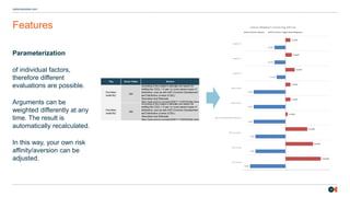 10
osborneclarke.com
Features
Parameterization
of individual factors,
therefore different
evaluations are possible.
Arguments can be
weighted differently at any
time. The result is
automatically recalculated.
In this way, your own risk
affinity/aversion can be
adjusted.
 