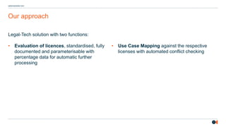 7
osborneclarke.com
Legal-Tech solution with two functions:
• Evaluation of licences, standardised, fully
documented and parameterisable with
percentage data for automatic further
processing
• Use Case Mapping against the respective
licenses with automated conflict checking
Our approach
 