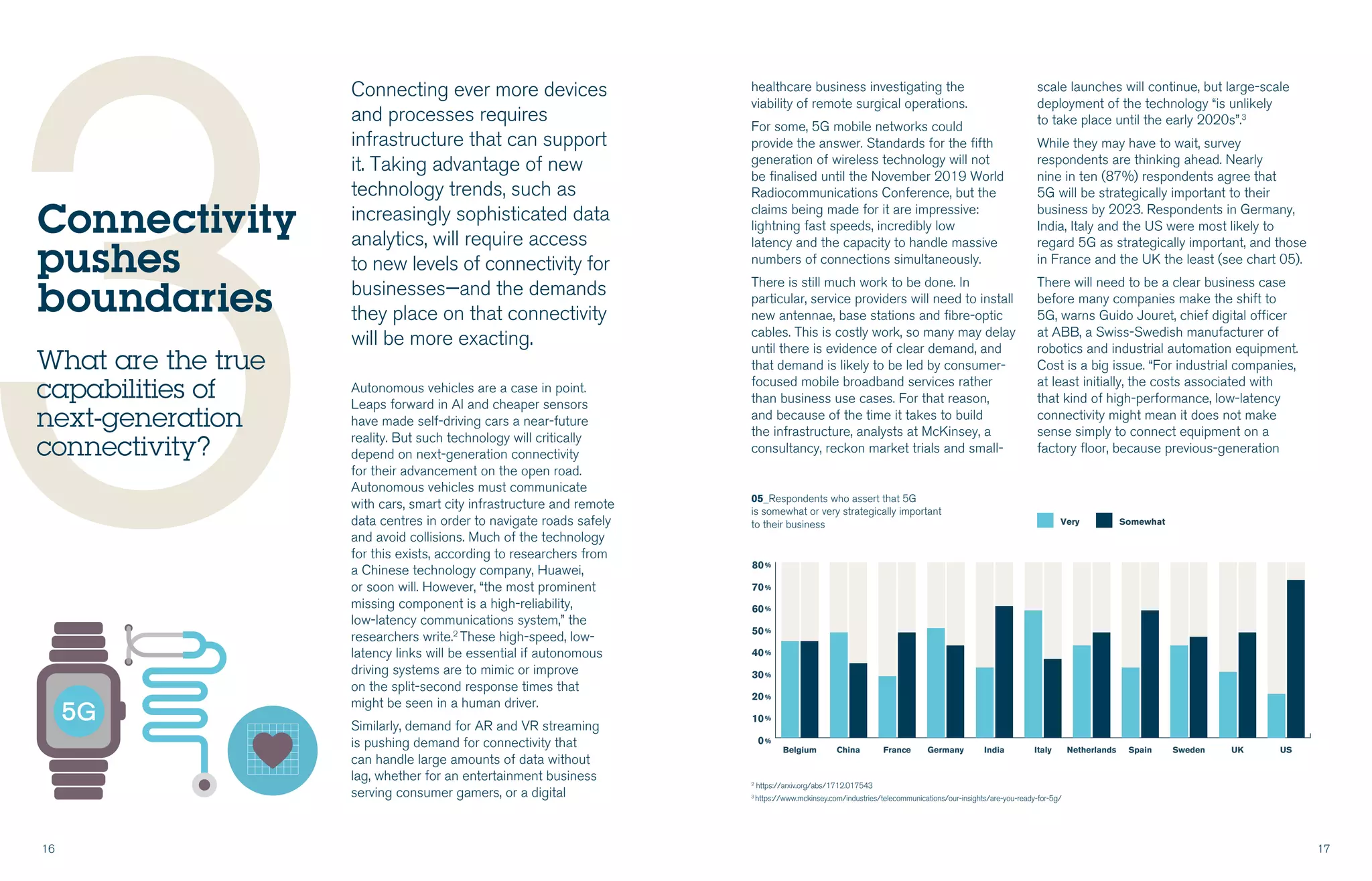 16 17
3
Connecting ever more devices
and processes requires
infrastructure that can support
it. Taking advantage of new
technology trends, such as
increasingly sophisticated data
analytics, will require access
to new levels of connectivity for
businesses—and the demands
they place on that connectivity
will be more exacting.
Autonomous vehicles are a case in point.
Leaps forward in AI and cheaper sensors
have made self-driving cars a near-future
reality. But such technology will critically
depend on next-generation connectivity
for their advancement on the open road.
Autonomous vehicles must communicate
with cars, smart city infrastructure and remote
data centres in order to navigate roads safely
and avoid collisions. Much of the technology
for this exists, according to researchers from
a Chinese technology company, Huawei,
or soon will. However, “the most prominent
missing component is a high-reliability,
low-latency communications system,” the
researchers write.2
These high-speed, low-
latency links will be essential if autonomous
driving systems are to mimic or improve
on the split-second response times that
might be seen in a human driver.
Similarly, demand for AR and VR streaming
is pushing demand for connectivity that
can handle large amounts of data without
lag, whether for an entertainment business
serving consumer gamers, or a digital
healthcare business investigating the
viability of remote surgical operations.
For some, 5G mobile networks could
provide the answer. Standards for the fifth
generation of wireless technology will not
be finalised until the November 2019 World
Radiocommunications Conference, but the
claims being made for it are impressive:
lightning fast speeds, incredibly low
latency and the capacity to handle massive
numbers of connections simultaneously.
There is still much work to be done. In
particular, service providers will need to install
new antennae, base stations and fibre-optic
cables. This is costly work, so many may delay
until there is evidence of clear demand, and
that demand is likely to be led by consumer-
focused mobile broadband services rather
than business use cases. For that reason,
and because of the time it takes to build
the infrastructure, analysts at McKinsey, a
consultancy, reckon market trials and small-
Connectivity
pushes
boundaries
What are the true
capabilities of
next-generation
connectivity?
scale launches will continue, but large-scale
deployment of the technology “is unlikely
to take place until the early 2020s”.3
While they may have to wait, survey
respondents are thinking ahead. Nearly
nine in ten (87%) respondents agree that
5G will be strategically important to their
business by 2023. Respondents in Germany,
India, Italy and the US were most likely to
regard 5G as strategically important, and those
in France and the UK the least (see chart 05).
There will need to be a clear business case
before many companies make the shift to
5G, warns Guido Jouret, chief digital officer
at ABB, a Swiss-Swedish manufacturer of
robotics and industrial automation equipment.
Cost is a big issue. “For industrial companies,
at least initially, the costs associated with
that kind of high-performance, low-latency
connectivity might mean it does not make
sense simply to connect equipment on a
factory floor, because previous-generation
0
10
20
30
40
50
60
70
80
USUKSwedenSpainNetherlandsItalyIndiaGermanyFranceChinaBelgium
SomewhatVery
05_Respondents who assert that 5G
is somewhat or very strategically important
to their business	
2
https://arxiv.org/abs/1712.017543
3
https://www.mckinsey.com/industries/telecommunications/our-insights/are-you-ready-for-5g/
 