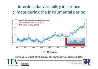 Tim Osborn
Climatic Research Unit, School of Environmental Sciences, UEA
Twitter: @TimOsbornClim
EGU, 19 April 2016
Interdecadal variability in surface 
climate during the instrumental period
 