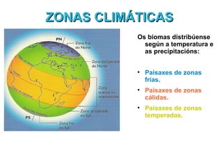 ZONAS CLIMÁTICAS
           Os biomas distribúense
             según a temperatura e
             as precipitacións:


           
               Paisaxes de zonas
               frías.
           
               Paisaxes de zonas
               cálidas.
           
               Paisaxes de zonas
               temperadas.
 
