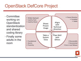Designing OpenStack Architectures | PDF