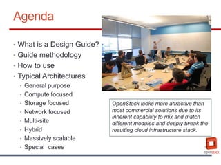 Designing OpenStack Architectures | PDF