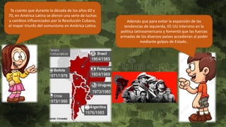 Te cuento que durante la década de los años 60 y
70, en América Latina se dieron una serie de luchas
y cambios influenciados por la Revolución Cubana,
el mayor triunfo del comunismo en América Latina.
Además que para evitar la expansión de las
tendencias de izquierda, EE-UU intervino en la
política latinoamericana y fomentó que las fuerzas
armadas de los diversos países accedieran al poder
mediante golpes de Estado..
 