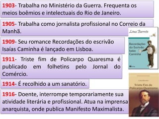 1905- Trabalha como jornalista profissional no Correio da
Manhã.
1909- Seu romance Recordações do escrivão
Isaías Caminha é lançado em Lisboa.
1911- Triste fim de Policarpo Quaresma é
publicado em folhetins pelo Jornal do
Comércio.
1914- É recolhido a um sanatório.
1916- Doente, interrompe temporariamente sua
atividade literária e profissional. Atua na imprensa
anarquista, onde publica Manifesto Maximalista.
1903- Trabalha no Ministério da Guerra. Frequenta os
meios boêmios e intelectuais do Rio de Janeiro.
 