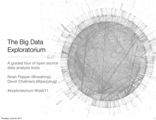The Big Data
       Exploratorium
       A guided tour of open source
       data analysis tools

       Noah Pepper (@noahmp)
       Devin Chalmers (@qwzybug)

       #exploratorium @osb11




Thursday, June 23, 2011               1
 