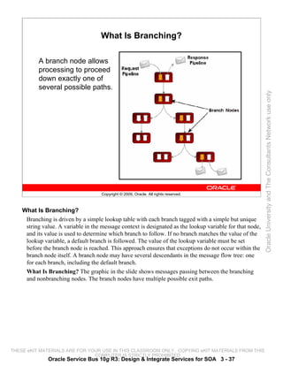 What Is Branching?

          A branch node allows
          processing to proceed
          down exactly one of
          several possible paths.




                                                                                                           Oracle University and The Consultants Network use only
                                     Copyright © 2009, Oracle. All rights reserved.



    What Is Branching?
     Branching is driven by a simple lookup table with each branch tagged with a simple but unique
     string value. A variable in the message context is designated as the lookup variable for that node,
     and its value is used to determine which branch to follow. If no branch matches the value of the
     lookup variable, a default branch is followed. The value of the lookup variable must be set
     before the branch node is reached. This approach ensures that exceptions do not occur within the
     branch node itself. A branch node may have several descendants in the message flow tree: one
     for each branch, including the default branch.
     What Is Branching? The graphic in the slide shows messages passing between the branching
     and nonbranching nodes. The branch nodes have multiple possible exit paths.




THESE eKIT MATERIALS ARE FOR YOUR USE IN THIS CLASSROOM ONLY. COPYING eKIT MATERIALS FROM THIS
                               COMPUTER IS STRICTLY PROHIBITED
              Oracle Service Bus 10g R3: Design & Integrate Services for SOA 3 - 37
 