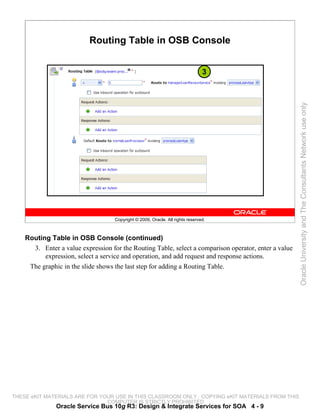 Routing Table in OSB Console


                                                                                3




                                                                                                       Oracle University and The Consultants Network use only
                                    Copyright © 2009, Oracle. All rights reserved.



    Routing Table in OSB Console (continued)
      3. Enter a value expression for the Routing Table, select a comparison operator, enter a value
          expression, select a service and operation, and add request and response actions.
     The graphic in the slide shows the last step for adding a Routing Table.




THESE eKIT MATERIALS ARE FOR YOUR USE IN THIS CLASSROOM ONLY. COPYING eKIT MATERIALS FROM THIS
                               COMPUTER IS STRICTLY PROHIBITED
               Oracle Service Bus 10g R3: Design & Integrate Services for SOA 4 - 9
 