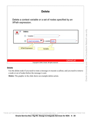 Delete

          Delete a context variable or a set of nodes specified by an
          XPath expression.




                                                                                                       Oracle University and The Consultants Network use only
                     XPath Expression                 Variable




                                    Copyright © 2009, Oracle. All rights reserved.



    Delete
     Use the delete node if you need to route a message or execute a callout, and you need to remove
     a node or set of nodes before the message is sent.
     Delete: The graphic in the slide shows an example delete action.




THESE eKIT MATERIALS ARE FOR YOUR USE IN THIS CLASSROOM ONLY. COPYING eKIT MATERIALS FROM THIS
                               COMPUTER IS STRICTLY PROHIBITED
              Oracle Service Bus 10g R3: Design & Integrate Services for SOA 4 - 30
 