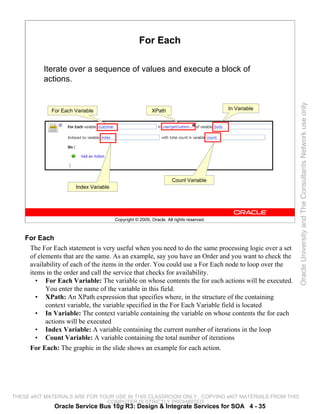 For Each

          Iterate over a sequence of values and execute a block of
          actions.




                                                                                                      Oracle University and The Consultants Network use only
             For Each Variable                           XPath                          In Variable




                                                                    Count Variable
                      Index Variable




                                       Copyright © 2009, Oracle. All rights reserved.



    For Each
     The For Each statement is very useful when you need to do the same processing logic over a set
     of elements that are the same. As an example, say you have an Order and you want to check the
     availability of each of the items in the order. You could use a For Each node to loop over the
     items in the order and call the service that checks for availability.
       • For Each Variable: The variable on whose contents the for each actions will be executed.
           You enter the name of the variable in this field.
       • XPath: An XPath expression that specifies where, in the structure of the containing
           context variable, the variable specified in the For Each Variable field is located
       • In Variable: The context variable containing the variable on whose contents the for each
           actions will be executed
       • Index Variable: A variable containing the current number of iterations in the loop
       • Count Variable: A variable containing the total number of iterations
     For Each: The graphic in the slide shows an example for each action.




THESE eKIT MATERIALS ARE FOR YOUR USE IN THIS CLASSROOM ONLY. COPYING eKIT MATERIALS FROM THIS
                               COMPUTER IS STRICTLY PROHIBITED
              Oracle Service Bus 10g R3: Design & Integrate Services for SOA 4 - 35
 
