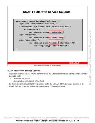 SOAP Faults with Service Callouts


            <xs:element name="ReceivedFaultDetail"
                type="tns:ReceivedFaultDetail"/>
                 <xs:complexType name="ReceivedFaultDetail">
                     <xs:sequence>




                                                                                                          Oracle University and The Consultants Network use only
                         <xs:element name="faultcode"
                type="xs:QName"/>
                         <xs:element name="faultstring"
                type="xs:string"/>
                         <xs:element name="detail" minOccurs="0" >
                             <xs:complexType mixed="true" >
            ...




                                    Copyright © 2009, Oracle. All rights reserved.



    SOAP Faults with Service Callouts
     In case an external service returns a SOAP fault, the OSB at run time sets up the context variable
     $fault with:
       • A custom error code
       • A description with details of the fault
     To do so, the contents of the three elements under the <SOAP-ENV:Fault> element in the
     SOAP fault are extracted and used to construct an OSB fault element




THESE eKIT MATERIALS ARE FOR YOUR USE IN THIS CLASSROOM ONLY. COPYING eKIT MATERIALS FROM THIS
                               COMPUTER IS STRICTLY PROHIBITED
              Oracle Service Bus 10g R3: Design & Integrate Services for SOA 5 - 14
 