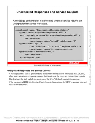 Unexpected Responses and Service Callouts

          A message context fault is generated when a service returns an
          unexpected response message.

             <xs:element name="UnrecognizedResponseDetail"




                                                                                                      Oracle University and The Consultants Network use only
                type="tns:UnrecognizedResponseDetail"/>
                 <xs:complexType name="UnrecognizedResponseDetail">
                     <xs:sequence>
                         <xs:element name="detail" minOccurs="0"
                type="xs:string" />
                         <!-- HTTP-specific status/response code -->
                         <xs:element name="http-response-code"
                type="xs:int" minOccurs="0"/>
                     </xs:sequence>
                 </xs:complexType>


                                    Copyright © 2009, Oracle. All rights reserved.



    Unexpected Responses and Service Callouts
     A message context fault is generated and initialized with the custom error code BEA-382501,
     when a service returns a response message that is not what the proxy service run time expects,
     The details of the fault include the contents of the SOAP-Body element of the response.
     If the transport is HTTP, the ReceivedFault element also contains the HTTP error code returned
     with the fault response.




THESE eKIT MATERIALS ARE FOR YOUR USE IN THIS CLASSROOM ONLY. COPYING eKIT MATERIALS FROM THIS
                               COMPUTER IS STRICTLY PROHIBITED
              Oracle Service Bus 10g R3: Design & Integrate Services for SOA 5 - 15
 