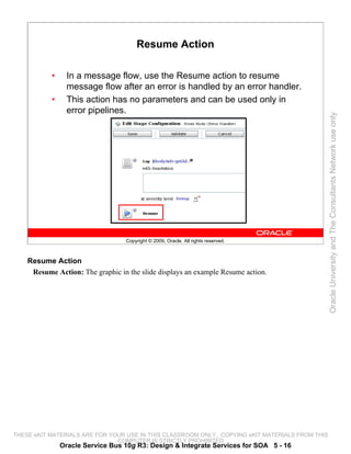 Resume Action

           •     In a message flow, use the Resume action to resume
                 message flow after an error is handled by an error handler.
           •     This action has no parameters and can be used only in
                 error pipelines.




                                                                                                 Oracle University and The Consultants Network use only
                                  Copyright © 2009, Oracle. All rights reserved.



    Resume Action
     Resume Action: The graphic in the slide displays an example Resume action.




THESE eKIT MATERIALS ARE FOR YOUR USE IN THIS CLASSROOM ONLY. COPYING eKIT MATERIALS FROM THIS
                               COMPUTER IS STRICTLY PROHIBITED
               Oracle Service Bus 10g R3: Design & Integrate Services for SOA 5 - 16
 