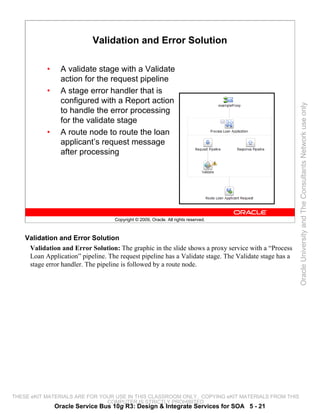 Validation and Error Solution

           •     A validate stage with a Validate
                 action for the request pipeline
           •     A stage error handler that is
                 configured with a Report action




                                                                                                       Oracle University and The Consultants Network use only
                 to handle the error processing
                 for the validate stage
           •     A route node to route the loan
                 applicant’s request message
                 after processing




                                    Copyright © 2009, Oracle. All rights reserved.



    Validation and Error Solution
     Validation and Error Solution: The graphic in the slide shows a proxy service with a “Process
     Loan Application” pipeline. The request pipeline has a Validate stage. The Validate stage has a
     stage error handler. The pipeline is followed by a route node.




THESE eKIT MATERIALS ARE FOR YOUR USE IN THIS CLASSROOM ONLY. COPYING eKIT MATERIALS FROM THIS
                               COMPUTER IS STRICTLY PROHIBITED
               Oracle Service Bus 10g R3: Design & Integrate Services for SOA 5 - 21
 