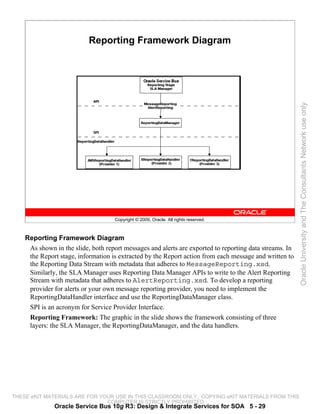 Reporting Framework Diagram




                                                                                                         Oracle University and The Consultants Network use only
                                    Copyright © 2009, Oracle. All rights reserved.



    Reporting Framework Diagram
     As shown in the slide, both report messages and alerts are exported to reporting data streams. In
     the Report stage, information is extracted by the Report action from each message and written to
     the Reporting Data Stream with metadata that adheres to MessageReporting.xsd.
     Similarly, the SLA Manager uses Reporting Data Manager APIs to write to the Alert Reporting
     Stream with metadata that adheres to AlertReporting.xsd. To develop a reporting
     provider for alerts or your own message reporting provider, you need to implement the
     ReportingDataHandler interface and use the ReportingDataManager class.
     SPI is an acronym for Service Provider Interface.
     Reporting Framework: The graphic in the slide shows the framework consisting of three
     layers: the SLA Manager, the ReportingDataManager, and the data handlers.




THESE eKIT MATERIALS ARE FOR YOUR USE IN THIS CLASSROOM ONLY. COPYING eKIT MATERIALS FROM THIS
                               COMPUTER IS STRICTLY PROHIBITED
              Oracle Service Bus 10g R3: Design & Integrate Services for SOA 5 - 29
 