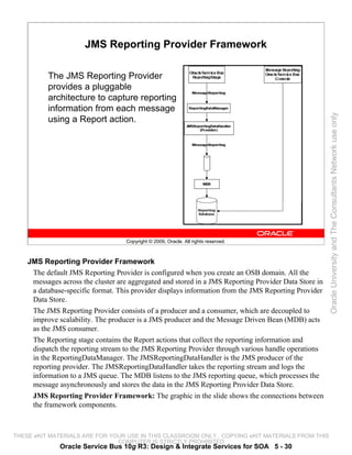 JMS Reporting Provider Framework

          The JMS Reporting Provider
          provides a pluggable
          architecture to capture reporting
          information from each message




                                                                                                       Oracle University and The Consultants Network use only
          using a Report action.




                                    Copyright © 2009, Oracle. All rights reserved.



    JMS Reporting Provider Framework
     The default JMS Reporting Provider is configured when you create an OSB domain. All the
     messages across the cluster are aggregated and stored in a JMS Reporting Provider Data Store in
     a database-specific format. This provider displays information from the JMS Reporting Provider
     Data Store.
     The JMS Reporting Provider consists of a producer and a consumer, which are decoupled to
     improve scalability. The producer is a JMS producer and the Message Driven Bean (MDB) acts
     as the JMS consumer.
     The Reporting stage contains the Report actions that collect the reporting information and
     dispatch the reporting stream to the JMS Reporting Provider through various handle operations
     in the ReportingDataManager. The JMSReportingDataHandler is the JMS producer of the
     reporting provider. The JMSReportingDataHandler takes the reporting stream and logs the
     information to a JMS queue. The MDB listens to the JMS reporting queue, which processes the
     message asynchronously and stores the data in the JMS Reporting Provider Data Store.
     JMS Reporting Provider Framework: The graphic in the slide shows the connections between
     the framework components.



THESE eKIT MATERIALS ARE FOR YOUR USE IN THIS CLASSROOM ONLY. COPYING eKIT MATERIALS FROM THIS
                               COMPUTER IS STRICTLY PROHIBITED
              Oracle Service Bus 10g R3: Design & Integrate Services for SOA 5 - 30
 