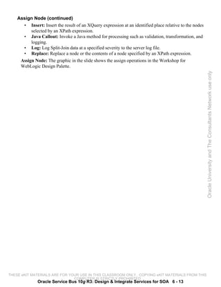Assign Node (continued)
      • Insert: Insert the result of an XQuery expression at an identified place relative to the nodes
          selected by an XPath expression.
      • Java Callout: Invoke a Java method for processing such as validation, transformation, and
          logging.
      • Log: Log Split-Join data at a specified severity to the server log file.
      • Replace: Replace a node or the contents of a node specified by an XPath expression.
     Assign Node: The graphic in the slide shows the assign operations in the Workshop for
     WebLogic Design Palette.




                                                                                                         Oracle University and The Consultants Network use only




THESE eKIT MATERIALS ARE FOR YOUR USE IN THIS CLASSROOM ONLY. COPYING eKIT MATERIALS FROM THIS
                               COMPUTER IS STRICTLY PROHIBITED
              Oracle Service Bus 10g R3: Design & Integrate Services for SOA 6 - 13
 