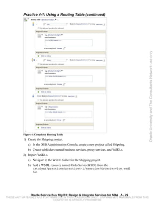 Practice 4-1: Using a Routing Table (continued)




                                                                                                 Oracle University and The Consultants Network use only
           Figure 4: Completed Routing Table
           1) Create the Shipping project.
              a) In the OSB Administration Console, create a new project called Shipping.
              b) Create subfolders named business services, proxy services, and WSDLs.
           2) Import WSDLs.
              a) Navigate to the WSDL folder for the Shipping project.
              b) Add a WSDL resource named OrderServiceWSDL from the
                  /student/practices/practice4-1/exercise/OrderService.wsdl
                  file.




                 Oracle Service Bus 10g R3: Design & Integrate Services for SOA A - 22
THESE eKIT MATERIALS ARE FOR YOUR USE IN THIS CLASSROOM ONLY. COPYING eKIT MATERIALS FROM THIS
                               COMPUTER IS STRICTLY PROHIBITED
 