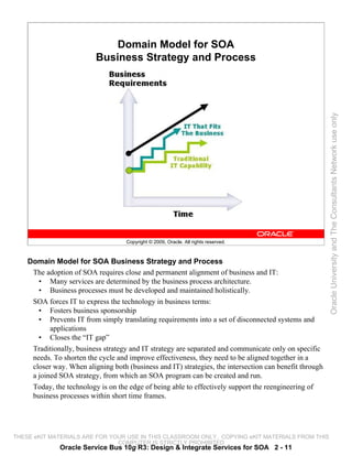Domain Model for SOA
                          Business Strategy and Process




                                                                                                         Oracle University and The Consultants Network use only
                                    Copyright © 2009, Oracle. All rights reserved.



    Domain Model for SOA Business Strategy and Process
     The adoption of SOA requires close and permanent alignment of business and IT:
       • Many services are determined by the business process architecture.
       • Business processes must be developed and maintained holistically.
     SOA forces IT to express the technology in business terms:
       • Fosters business sponsorship
       • Prevents IT from simply translating requirements into a set of disconnected systems and
           applications
       • Closes the “IT gap”
     Traditionally, business strategy and IT strategy are separated and communicate only on specific
     needs. To shorten the cycle and improve effectiveness, they need to be aligned together in a
     closer way. When aligning both (business and IT) strategies, the intersection can benefit through
     a joined SOA strategy, from which an SOA program can be created and run.
     Today, the technology is on the edge of being able to effectively support the reengineering of
     business processes within short time frames.




THESE eKIT MATERIALS ARE FOR YOUR USE IN THIS CLASSROOM ONLY. COPYING eKIT MATERIALS FROM THIS
                               COMPUTER IS STRICTLY PROHIBITED
              Oracle Service Bus 10g R3: Design & Integrate Services for SOA 2 - 11
 