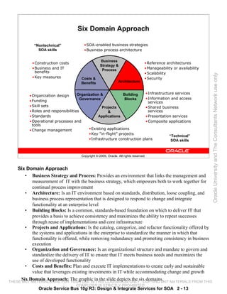 Six Domain Approach

            “Nontechnical”             •SOA-enabled business strategies
              SOA skills               •Business process architecture

                                                  Business
           •Construction costs                                                    •Reference architectures
                                                  Strategy &
           •Business and IT                        Process                        •Manageability or availability
            benefits                                                              •Scalability




                                                                                                                   Oracle University and The Consultants Network use only
           •Key measures             Costs &                                      •Security
                                     Benefits                  Architecture


                                    Organization &           Building    •Infrastructure services
          •Organization design
                                      Governance              Blocks     •Information and access
          •Funding                                                        services
          •Skill sets                             Projects               •Shared business
          •Roles and responsibilities                &                    services
          •Standards                           Applications              •Presentation services
          •Operational processes and                                     •Composite applications
           tools
          •Change management              •Existing applications
                                          •Key “in-flight” projects
                                                                                      “Technical”
                                          •Infrastructure construction plans           SOA skills



                                     Copyright © 2009, Oracle. All rights reserved.



    Six Domain Approach
       • Business Strategy and Process: Provides an environment that links the management and
           measurement of IT with the business strategy, which empowers both to work together for
           continual process improvement
       • Architecture: Is an IT environment based on standards, distribution, loose coupling, and
           business process representation that is designed to respond to change and integrate
           functionality at an enterprise level
       • Building Blocks: Is a common, standards-based foundation on which to deliver IT that
           provides a basis to achieve consistency and maximizes the ability to repeat successes
           through reuse of implementations and core infrastructure
       • Projects and Applications: Is the catalog, categorize, and refactor functionality offered by
           the systems and applications in the enterprise to standardize the manner in which that
           functionality is offered, while removing redundancy and promoting consistency in business
           execution
       • Organization and Governance: Is an organizational structure and mandate to govern and
           standardize the delivery of IT to ensure that IT meets business needs and maximizes the
           use of developed functionality
       • Costs and Benefits: Plan and execute IT implementations to create early and sustainable
           value that leverages existing investments in IT while accommodating change and growth
     Six Domain Approach: The graphic in the slide depicts the six domains.
THESE eKIT MATERIALS ARE FOR YOUR USE IN THIS CLASSROOM ONLY. COPYING eKIT MATERIALS FROM THIS
                                   COMPUTER IS STRICTLY PROHIBITED
              Oracle Service Bus 10g R3: Design & Integrate Services for SOA 2 - 13
 