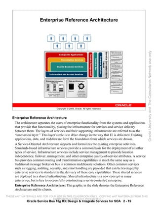Enterprise Reference Architecture




                                                                                                          Oracle University and The Consultants Network use only
                                    Copyright © 2009, Oracle. All rights reserved.



    Enterprise Reference Architecture
     The architecture separates the users of enterprise functionality from the systems and applications
     that provide that functionality, placing the infrastructure for services and service delivery
     between them. The layers of services and their supporting infrastructure are referred to as the
     “innovation layer.” This layer’s role is to drive change in the way that IT is delivered. Existing
     applications, data, and middleware form the foundation from which services are drawn.
     A Service-Oriented Architecture supports and formalizes the existing enterprise activities.
     Standards-based infrastructure services provide a common basis for the deployment of all other
     types of service. Infrastructure services include service management to provide location
     independence, failover, management, and other enterprise quality-of-service attributes. A service
     bus provides common routing and transformation capabilities in much the same way as a
     traditional message broker or bus in common middleware solutions. Other common services
     such as logging, auditing, security, and error handling are provided that can be leveraged by
     enterprise services to standardize the delivery of these core capabilities. These shared services
     are deployed in a shared infrastructure. Shared infrastructure is a new concept in many
     enterprises, but is key to successfully constructing a service-oriented enterprise.
     Enterprise Reference Architecture: The graphic in the slide denotes the Enterprise Reference
     Architecture and its clients.

THESE eKIT MATERIALS ARE FOR YOUR USE IN THIS CLASSROOM ONLY. COPYING eKIT MATERIALS FROM THIS
                               COMPUTER IS STRICTLY PROHIBITED
              Oracle Service Bus 10g R3: Design & Integrate Services for SOA 2 - 15
 