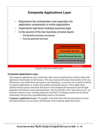 Composite Applications Layer

            •     Represents the orchestration and assembly into
                  application components or entire applications
            •     Implements high-level multistep business logic
            •     Is the second of the two business process layers:




                                                                                                           Oracle University and The Consultants Network use only
                   – Composite business processes
                   – Course-grained services


                                                                            Composite Applications

                                                                             Presentation Services

                                                                          Shared Business Services

                                                                     Information and Access Services



                                     Copyright © 2009, Oracle. All rights reserved.



    Composite Applications Layer
     The composite applications layer orchestrates other services and functions to deliver high-order
     application functionality for the business. This layer represents business functionality in the way
     that business users think about and expect to use technology. A customer service portal would be
     a composite application, as would a new product introduction process. These applications
     embody business process and allow that process to be managed and measured to provide tight
     alignment with business needs and expectations. The true benefits of the “Innovation Layer” are
     realized as business users, working seamlessly with their IT colleagues, build cross-divisional
     functionality that provides a groundbreaking return on investment.
     Composite Applications Layer: The graphic in the slide shows that the presentation services
     and shared business services layers are both part of the composite applications layer.




THESE eKIT MATERIALS ARE FOR YOUR USE IN THIS CLASSROOM ONLY. COPYING eKIT MATERIALS FROM THIS
                               COMPUTER IS STRICTLY PROHIBITED
                Oracle Service Bus 10g R3: Design & Integrate Services for SOA 2 - 19
 