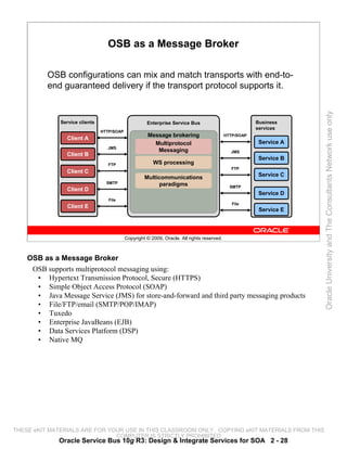 OSB as a Message Broker

          OSB configurations can mix and match transports with end-to-
          end guaranteed delivery if the transport protocol supports it.




                                                                                                                      Oracle University and The Consultants Network use only
              Service clients                         Enterprise Service Bus                             Business
                                                                                                         services
                                HTTP/SOAP
                                                      Message brokering                      HTTP/SOAP
                Client A
                                                        Multiprotocol                                     Service A
                                  JMS
                                                         Messaging                             JMS
                Client B
                                                                                                          Service B
                                   FTP                   WS processing
                                                                                                FTP
                Client C
                                                     Multicommunications                                  Service C
                                  SMTP                    paradigms                            SMTP
                Client D
                                                                                                          Service D
                                   File
                                                                                                File
                 Client E
                                                                                                          Service E



                                            Copyright © 2009, Oracle. All rights reserved.



    OSB as a Message Broker
     OSB supports multiprotocol messaging using:
      • Hypertext Transmission Protocol, Secure (HTTPS)
      • Simple Object Access Protocol (SOAP)
      • Java Message Service (JMS) for store-and-forward and third party messaging products
      • File/FTP/email (SMTP/POP/IMAP)
      • Tuxedo
      • Enterprise JavaBeans (EJB)
      • Data Services Platform (DSP)
      • Native MQ




THESE eKIT MATERIALS ARE FOR YOUR USE IN THIS CLASSROOM ONLY. COPYING eKIT MATERIALS FROM THIS
                               COMPUTER IS STRICTLY PROHIBITED
             Oracle Service Bus 10g R3: Design & Integrate Services for SOA 2 - 28
 