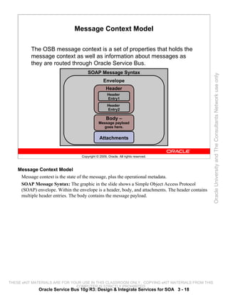 Message Context Model

          The OSB message context is a set of properties that holds the
          message context as well as information about messages as
          they are routed through Oracle Service Bus.
                                       SOAP Message Syntax




                                                                                                    Oracle University and The Consultants Network use only
                                                  Envelope
                                                    Header
                                                     Header
                                                     Entry1
                                                     Header
                                                     Entry2

                                                    Body –
                                               Message payload
                                                 goes here.


                                               Attachments


                                   Copyright © 2009, Oracle. All rights reserved.



    Message Context Model
     Message context is the state of the message, plus the operational metadata.
     SOAP Message Syntax: The graphic in the slide shows a Simple Object Access Protocol
     (SOAP) envelope. Within the envelope is a header, body, and attachments. The header contains
     multiple header entries. The body contains the message payload.




THESE eKIT MATERIALS ARE FOR YOUR USE IN THIS CLASSROOM ONLY. COPYING eKIT MATERIALS FROM THIS
                               COMPUTER IS STRICTLY PROHIBITED
              Oracle Service Bus 10g R3: Design & Integrate Services for SOA 3 - 18
 