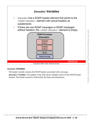 $header Variables

           •     $header has a SOAP header element that points to the
                 <SOAP:Header> element with actual headers as
                 subelements.
           •     If there are non-SOAP messages or SOAP messages
                 without headers, the <SOAP:Header> element is empty.




                                                                                                 Oracle University and The Consultants Network use only
                                        SOAP Envelope
                                          $header
                                                Header
                                                Entry1
                                                Header
                                                Entry2
                                                 Body

                                            Attachments


                                  Copyright © 2009, Oracle. All rights reserved.



    $header Variables
     The header variable contains the SOAP headers associated with a message.
     $header Variables: The graphic in the slide shows multiple entries for the SOAP header
     element. The header element is followed by the body and attachments.




THESE eKIT MATERIALS ARE FOR YOUR USE IN THIS CLASSROOM ONLY. COPYING eKIT MATERIALS FROM THIS
                               COMPUTER IS STRICTLY PROHIBITED
               Oracle Service Bus 10g R3: Design & Integrate Services for SOA 3 - 26
 