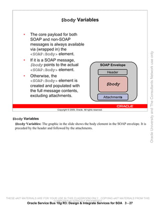 $body Variables

           •     The core payload for both
                 SOAP and non-SOAP
                 messages is always available
                 via (wrapped in) the




                                                                                                    Oracle University and The Consultants Network use only
                 <SOAP:Body> element.
           •     If it is a SOAP message,
                 $body points to the actual                                   SOAP Envelope
                 <SOAP:Body> element.
                                                                                      Header
           •     Otherwise, the
                 <SOAP:Body> element is
                 created and populated with                                          $body
                 the full message contents,
                 excluding attachments.                                             Attachments


                                   Copyright © 2009, Oracle. All rights reserved.



    $body Variables
     $body Variables: The graphic in the slide shows the body element in the SOAP envelope. It is
     preceded by the header and followed by the attachments.




THESE eKIT MATERIALS ARE FOR YOUR USE IN THIS CLASSROOM ONLY. COPYING eKIT MATERIALS FROM THIS
                               COMPUTER IS STRICTLY PROHIBITED
               Oracle Service Bus 10g R3: Design & Integrate Services for SOA 3 - 27
 