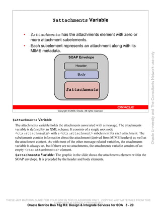 $attachments Variable

           •     $attachments has the attachments element with zero or
                 more attachment subelements.
           •     Each subelement represents an attachment along with its
                 MIME metadata.




                                                                                                        Oracle University and The Consultants Network use only
                                              SOAP Envelope

                                                      Header

                                                        Body



                                            $attachments



                                    Copyright © 2009, Oracle. All rights reserved.



    $attachments Variable
     The attachments variable holds the attachments associated with a message. The attachments
     variable is defined by an XML schema. It consists of a single root node
     <ctx:attachments> with a <ctx:attachment> subelement for each attachment. The
     subelements contain information about the attachment (derived from MIME headers) as well as
     the attachment content. As with most of the other message-related variables, the attachments
     variable is always set, but if there are no attachments, the attachments variable consists of an
     empty <ctx:attachments> element.
     $attachments Variable: The graphic in the slide shows the attachments element within the
     SOAP envelope. It is preceded by the header and body elements.




THESE eKIT MATERIALS ARE FOR YOUR USE IN THIS CLASSROOM ONLY. COPYING eKIT MATERIALS FROM THIS
                               COMPUTER IS STRICTLY PROHIBITED
               Oracle Service Bus 10g R3: Design & Integrate Services for SOA 3 - 29
 