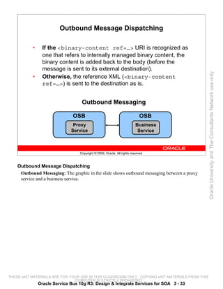 Outbound Message Dispatching

           •     If the <binary-content ref=…> URI is recognized as
                 one that refers to internally managed binary content, the
                 binary content is added back to the body (before the
                 message is sent to its external destination).




                                                                                                 Oracle University and The Consultants Network use only
           •     Otherwise, the reference XML (<binary-content
                 ref=…>) is sent to the destination as is.


                                   Outbound Messaging

                               OSB                                           OSB
                               Proxy                                      Business
                              Service                                      Service



                                  Copyright © 2009, Oracle. All rights reserved.



    Outbound Message Dispatching
     Outbound Messaging: The graphic in the slide shows outbound messaging between a proxy
     service and a business service.




THESE eKIT MATERIALS ARE FOR YOUR USE IN THIS CLASSROOM ONLY. COPYING eKIT MATERIALS FROM THIS
                               COMPUTER IS STRICTLY PROHIBITED
               Oracle Service Bus 10g R3: Design & Integrate Services for SOA 3 - 33
 