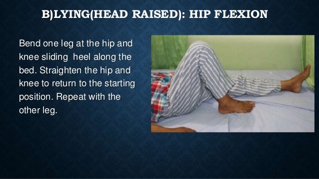 Frenkel S Exercise Bangladesh Health Profession Institute Crp