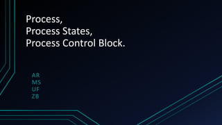 Process,
Process States,
Process Control Block.
AR
MS
UF
ZB
 