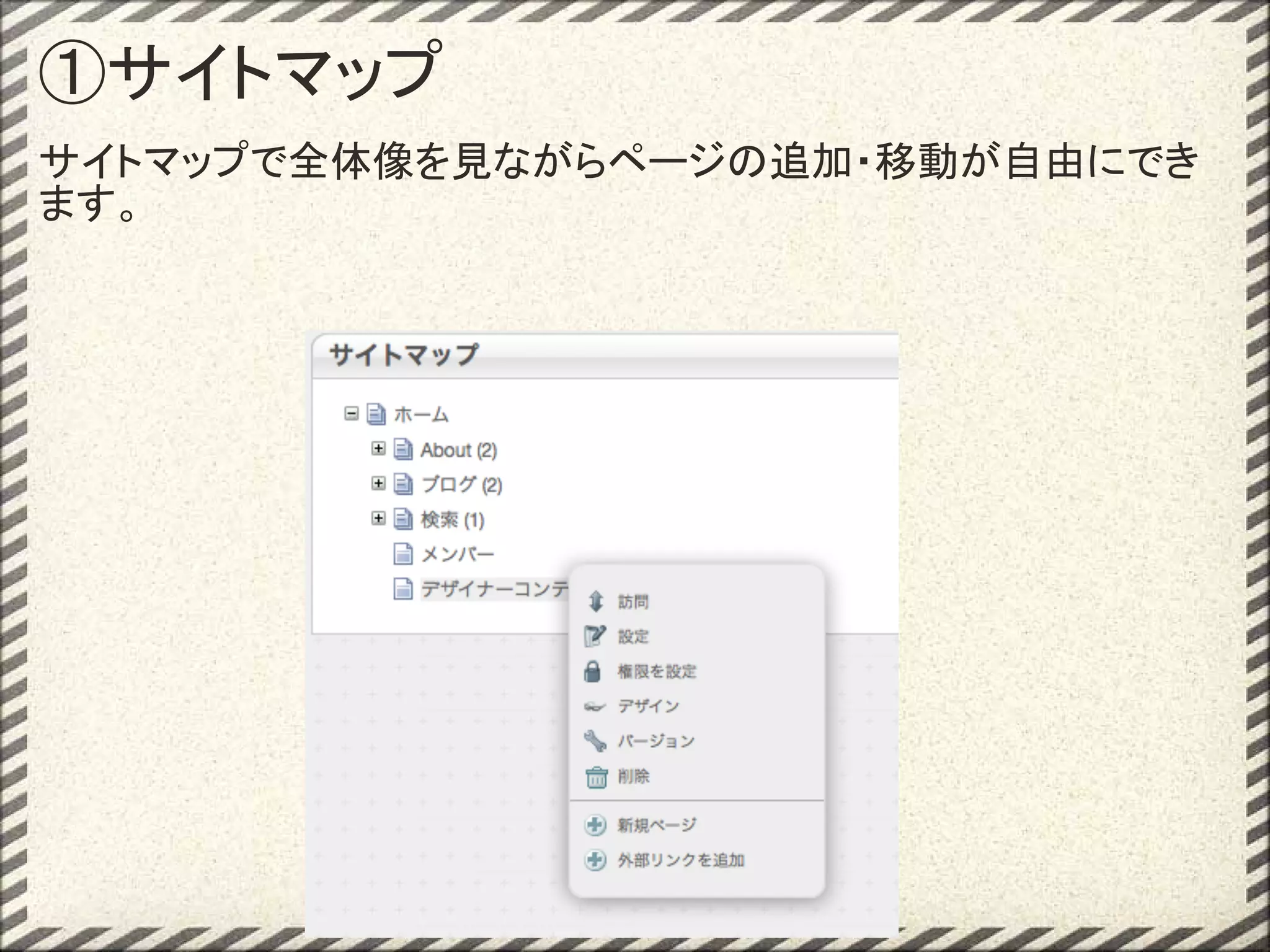 ①サイトマップ
サイトマップで全体像を見ながらページの追加・移動が自由にでき
ます。
 