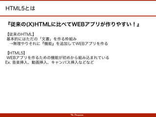 Html5 Wordpressで電子書籍