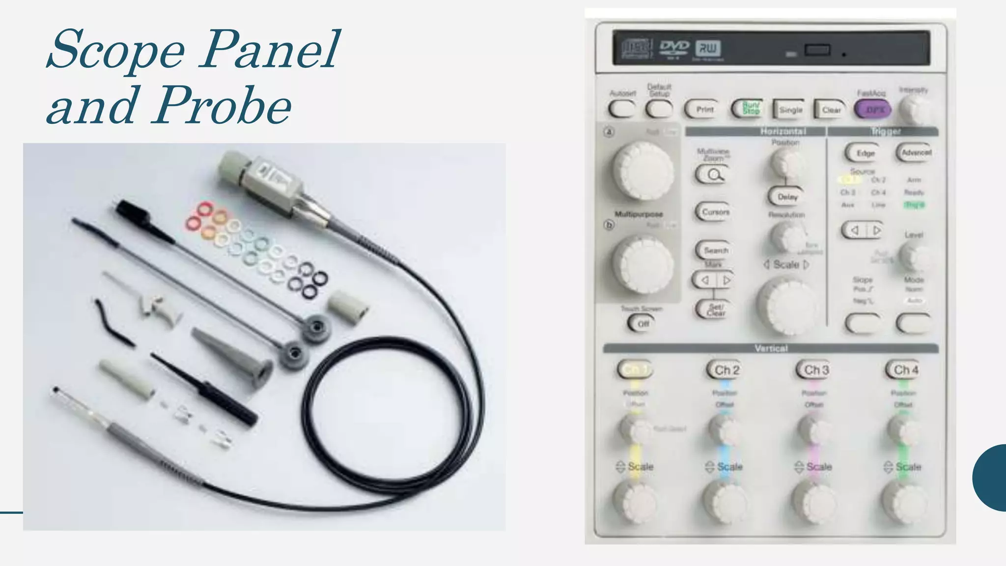 Scope Panel
and Probe
 