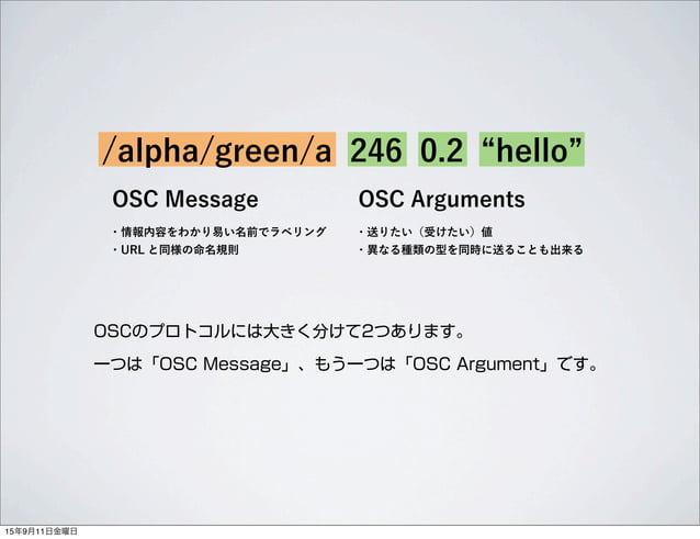 通信規格OSC（OpenSoundControl） | PDF