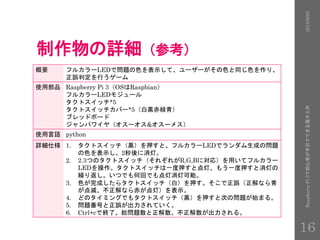 制作物の詳細（参考）
概要 フルカラーLEDで問題の色を表示して、ユーザーがその色と同じ色を作り、
正誤判定を行うゲーム
使用部品 Raspberry Pi 3（OSはRaspbian）
フルカラーLEDモジュール
タクトスイッチ*5
タクトスイッチカバー*5（白黒赤緑青）
ブレッドボード
ジャンパワイヤ（オスーオス&オスーメス）
使用言語 python
詳細仕様 1. タクトスイッチ（黒）を押すと、フルカラーLEDでランダム生成の問題
の色を表示し、2秒後に消灯。
2. 2.3つのタクトスイッチ（それぞれがR,G,Bに対応）を用いてフルカラー
LEDを操作。タクトスイッチは一度押すと点灯、もう一度押すと消灯の
繰り返し。いつでも何回でも点灯消灯可能。
3. 色が完成したらタクトスイッチ（白）を押す。そこで正誤（正解なら青
が点滅、不正解なら赤が点灯）を表示。
4. どのタイミングでもタクトスイッチ（黒）を押すと次の問題が始まる。
5. 問題番号と正誤が出力されていく。
6. Ctrl+cで終了。総問題数と正解数、不正解数が出力される。
2016/9/28RaspberryPi3で初心者が半日でできる電子工作
16
 