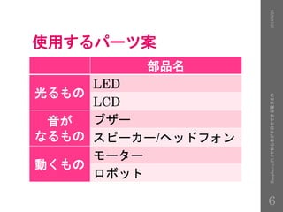 使用するパーツ案
部品名
光るもの
LED
LCD
音が
なるもの
ブザー
スピーカー/ヘッドフォン
動くもの
モーター
ロボット
2016/9/28RaspberryPi3で初心者が半日でできる電子工作
6
 