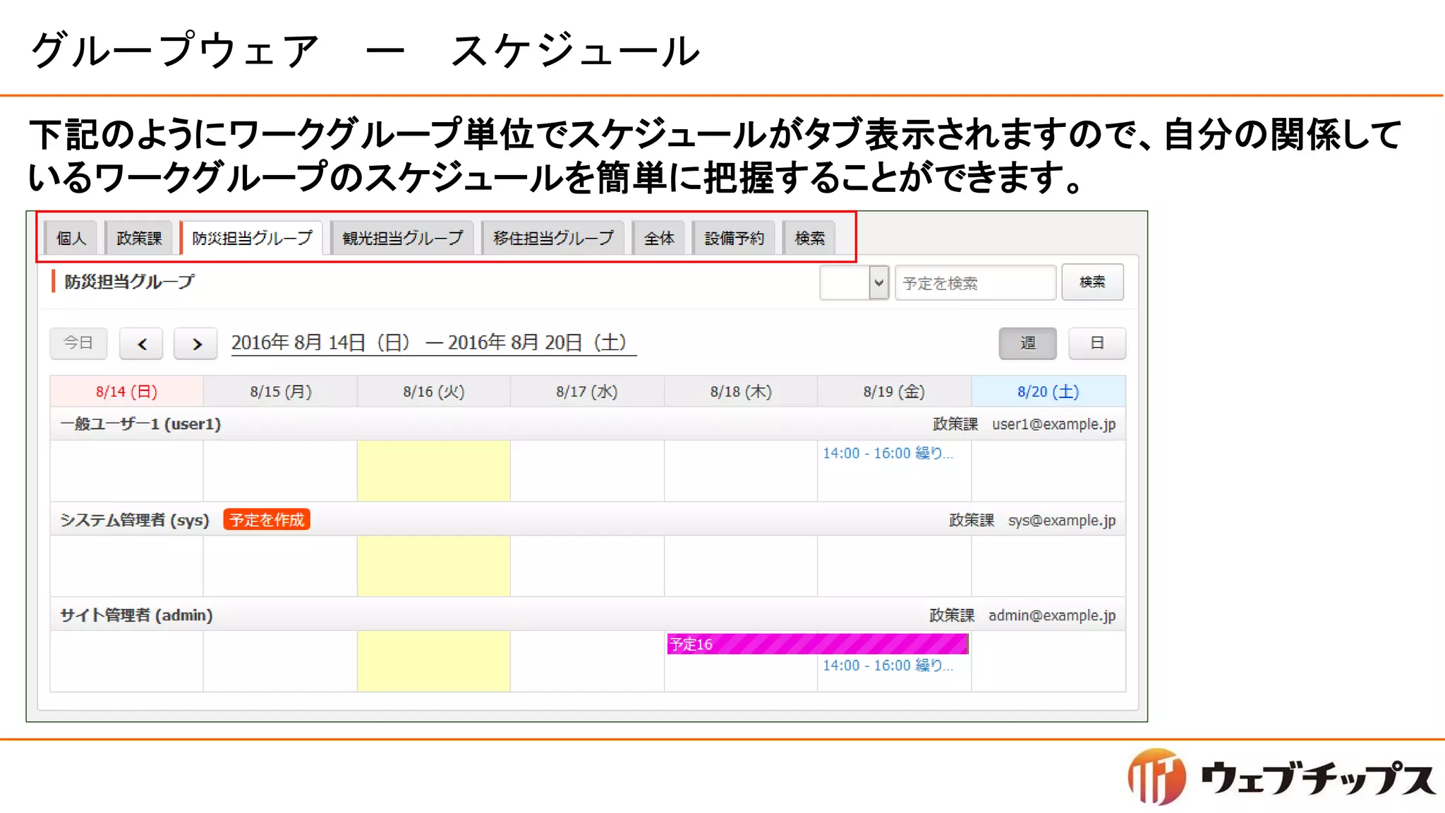 グループウェア ー スケジュール
下記のようにワークグループ単位でスケジュールがタブ表示されますので、自分の関係して
いるワークグループのスケジュールを簡単に把握することができます。
 