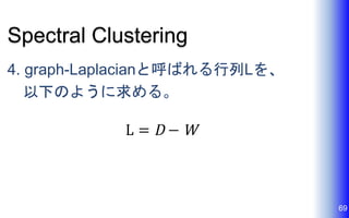Spectral Clustering
4. graph-Laplacianと呼ばれる行列Lを、
以下のように求める。
69
 