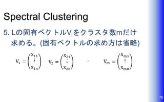 Spectral Clustering
5. Lの固有ベクトルViをクラスタ数mだけ
求める。(固有ベクトルの求め方は省略)
70
…
 