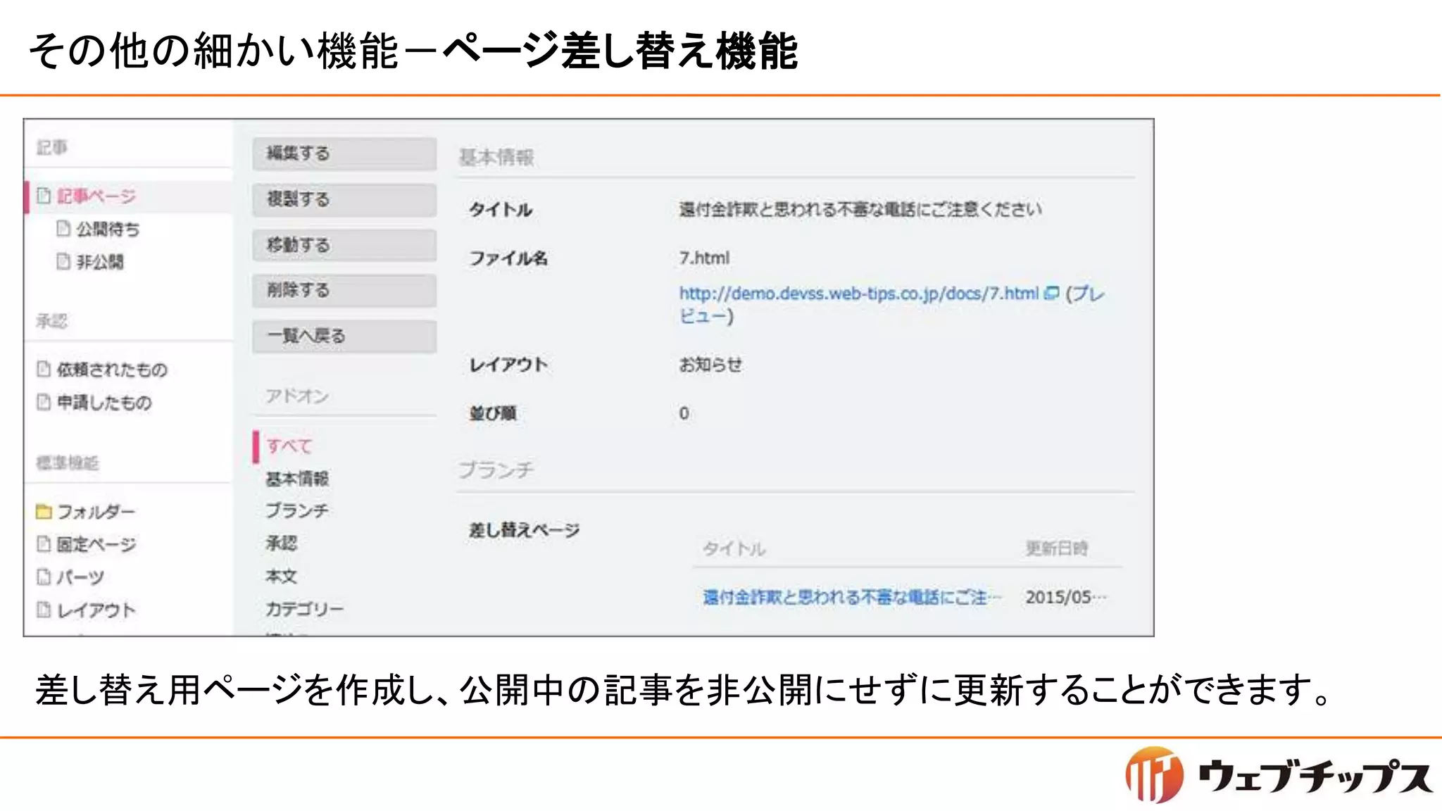 その他の細かい機能－ページ差し替え機能
差し替え用ページを作成し、公開中の記事を非公開にせずに更新することができます。
 
